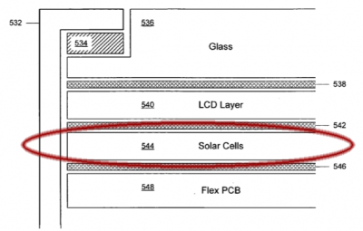 Apple Zonnepanelen Apple Zonnepanelen