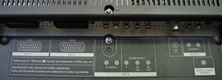 Sharp LC-46X20E Aansluitingen achterkant