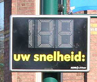 Snelheidsmeter