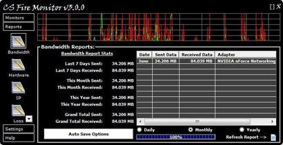 CS Fire Monitor 3.0 screenshot (410 pix) CS Fire Monitor 3.0 screenshot (410 pix)