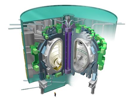 Iter-impressie