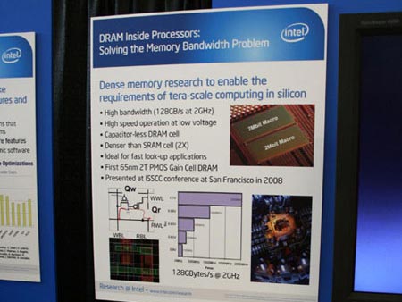Dram in processor