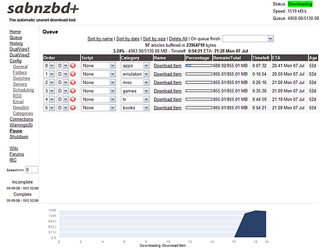 Sabnzbd+ webinterface