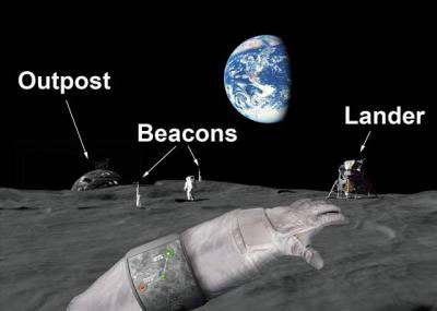 'Gps' op de maan