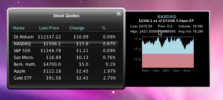Screenshot Javafx-applicatie