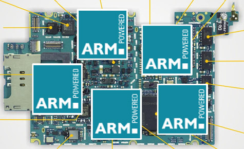 Iphone 3G vijf ARM-cores