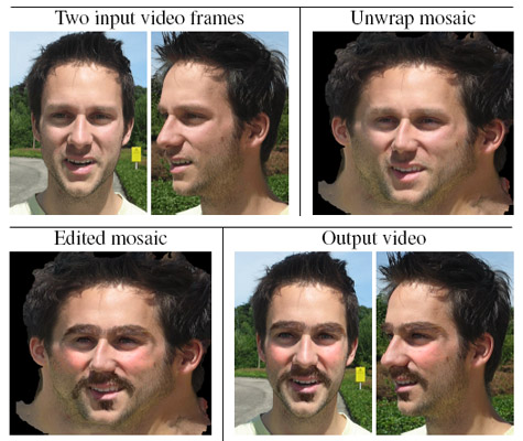 Unwrap mosaic