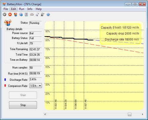 BatteryMon screenshot (481 pix)