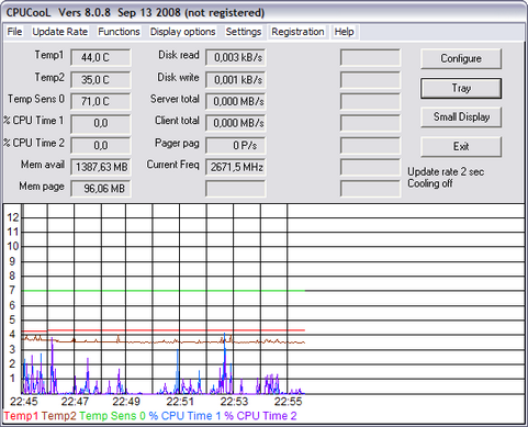 CPUCooL 8.0.8 screenshot (481 pix)