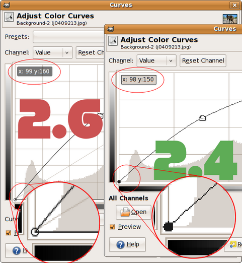 Changes to the Curves dialog for the upcoming GIMP 2.6 release (481 pix)