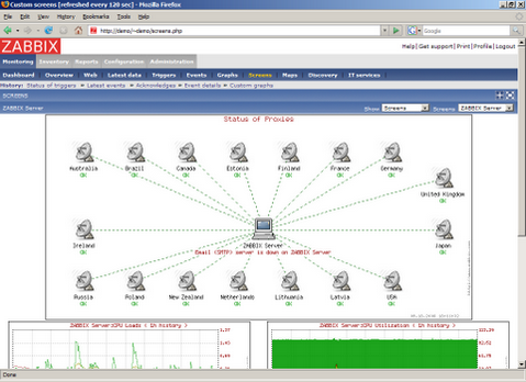 Zabbix 1.6 screenshot (481 pix)