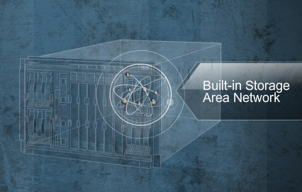 IBM Bladecenter S san-integratie