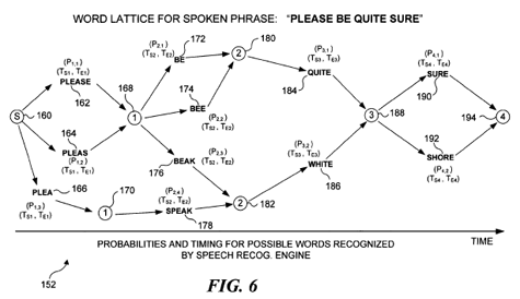 Microsoft realtime spraakcensuur patent