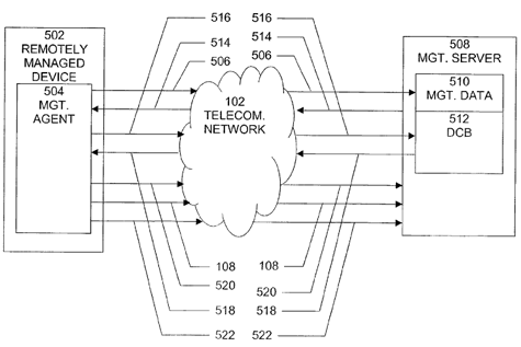 Mformation patent RIM