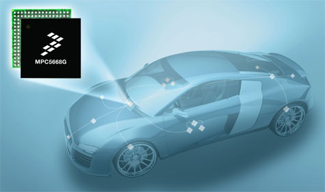 Freescale <{C5668G