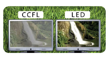 Led backlight Led backlight