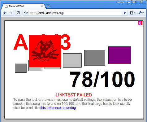 Google Chrome met Acid3-test Google Chrome met Acid3-test