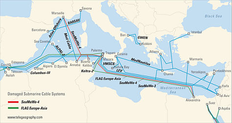 Mediterrane onderzeekabels