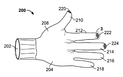 Apple patent handschoen iPod