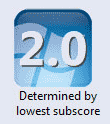 Windows Experience Index