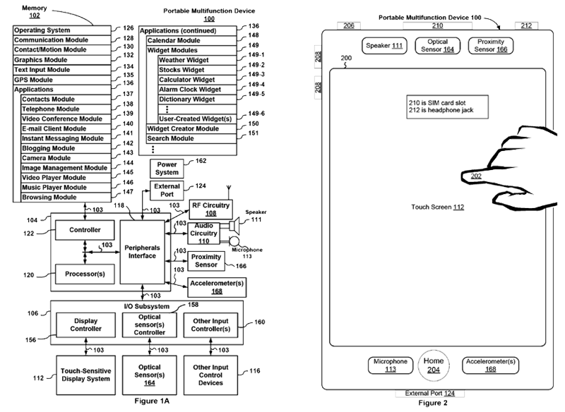 apple multitouch patent apple multitouch patent
