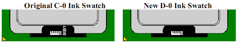 Verschillen in steppings Core i7 920