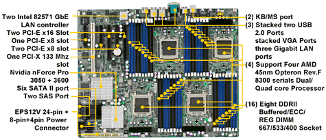 Tyan Thunder n6650EX (S4992)