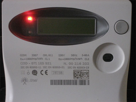 Slimme energiemeter Slimme energiemeter
