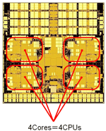 Fujitsu GS21 1600 1400 processor