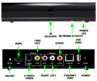 ZyXEL DMA-2500 mediaspeler