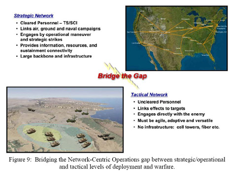 Darpa Strategic Plan 2009