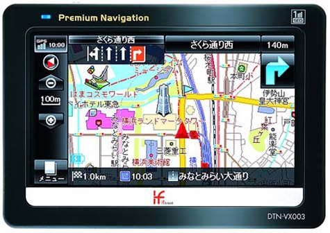 Trywin amoled gps