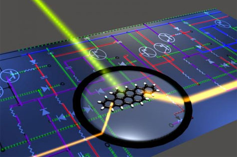 Optische moleculaire transistor Optische moleculaire transistor