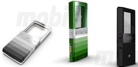 Sony Ericsson Kiki