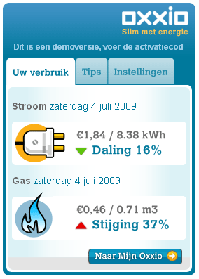 Oxxio EnergieMonitor widget