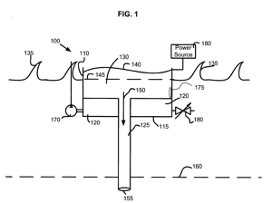 Orkaanpreventie Badkuip-patent