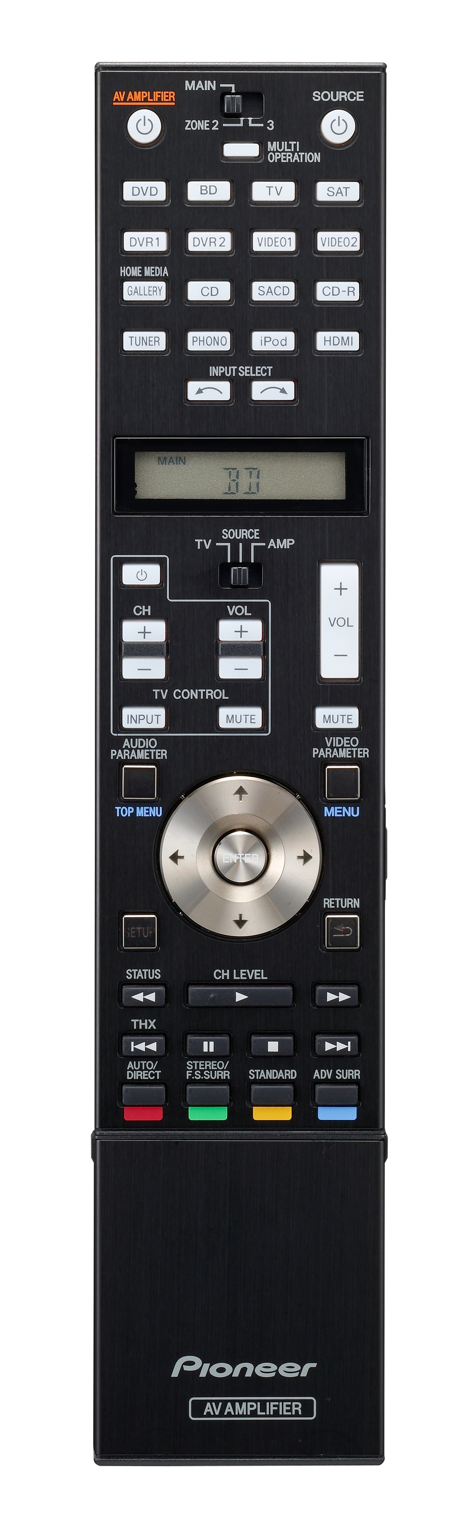 Pioneer SC-LX90: beste prijs - Tweakers