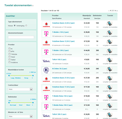 Telecom Pricewatch abonnementen Telecom Pricewatch abonnementen