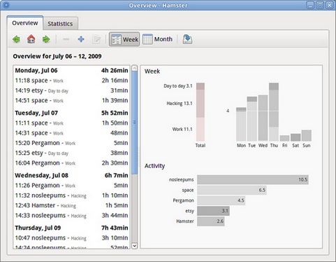 Hamster revamped overview screen Hamster revamped overview screen