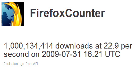 1 miljard Firefox downloads