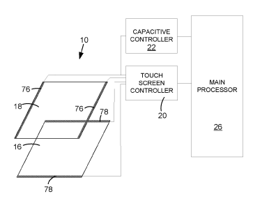 RIM patent