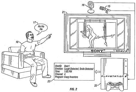 Sony emotiedetectie patent