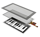 Atmel mXT224 touchscreencontroller