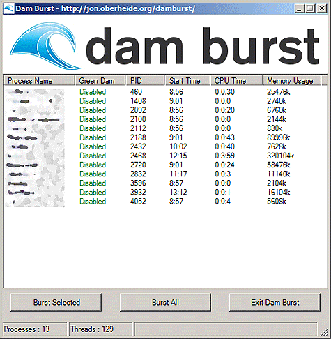 Damburst