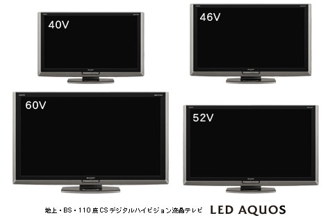 Sharp Aquos LX-serie