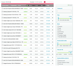 Pricewatch 3.0 compacte view
