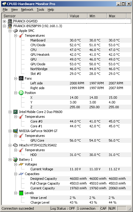 HWMonitor Pro screenshot HWMonitor Pro screenshot