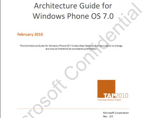 Windows Phone 7 - Microsoft Confidential document Windows Phone 7 - Microsoft Confidential document