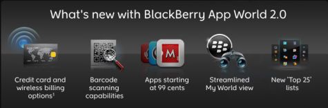 BlackBerry App World 2.0