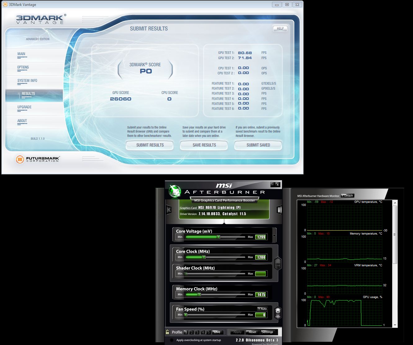 Overkloksessie 3DMark Vantage - HD 6970